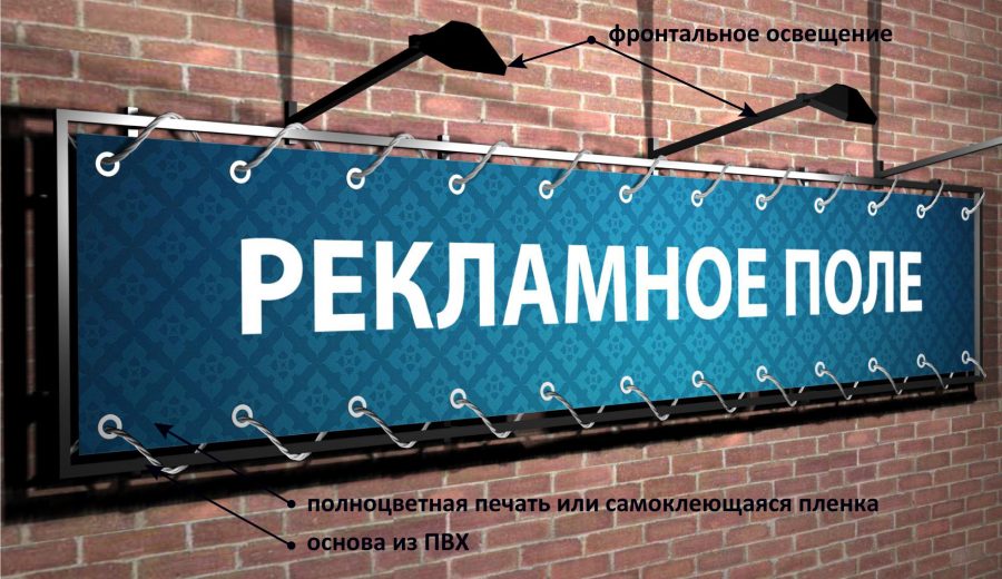 Баннер для наружной рекламы как сделать Баннер для наружной рекламы как сделать